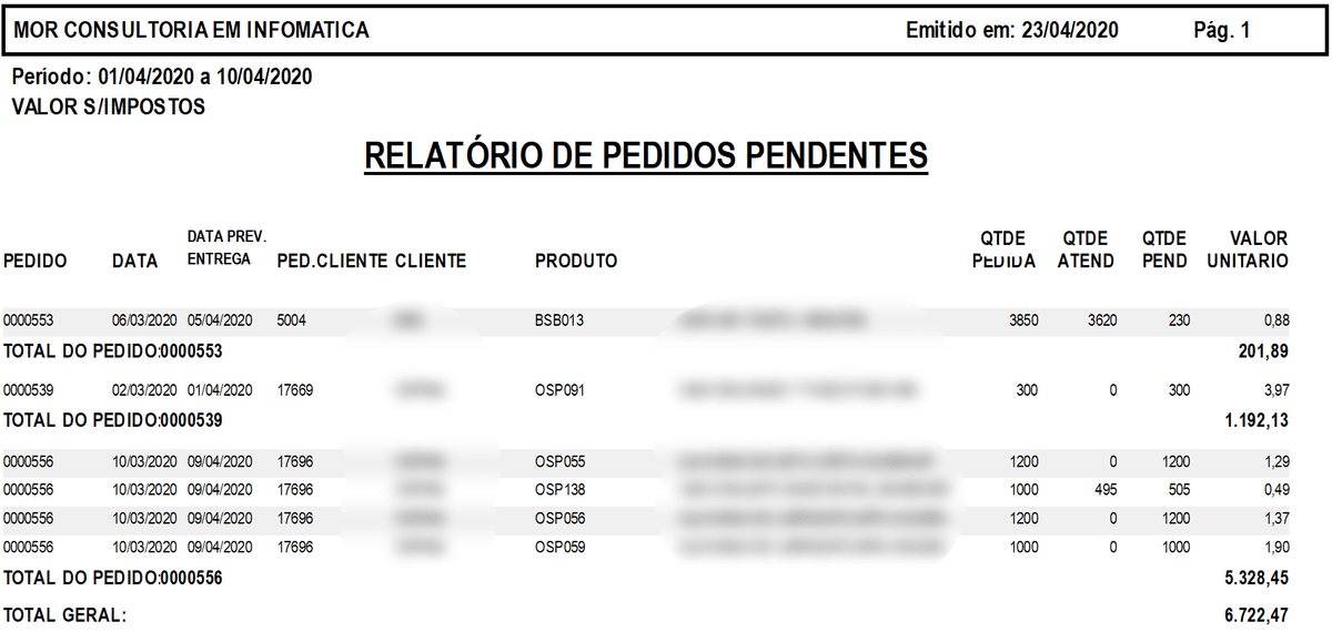 Pedidos de Vendas Pendentes.