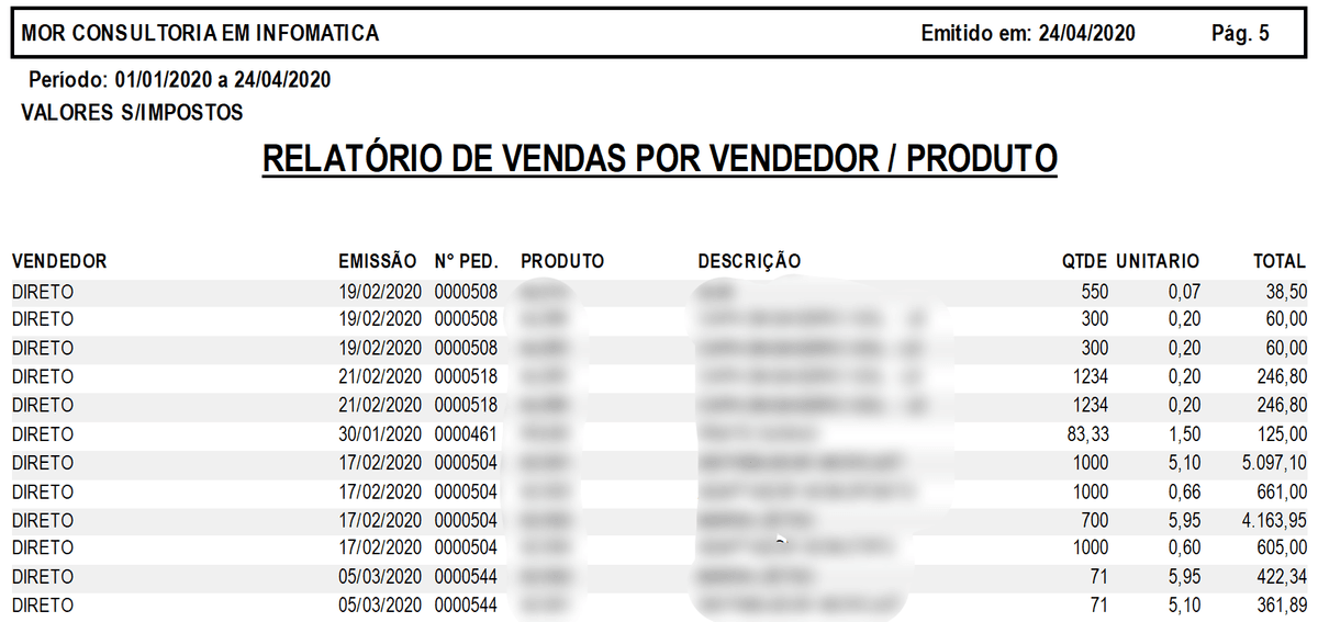 Pedidos por Vendedor e/ou Vendedor Produtos.
