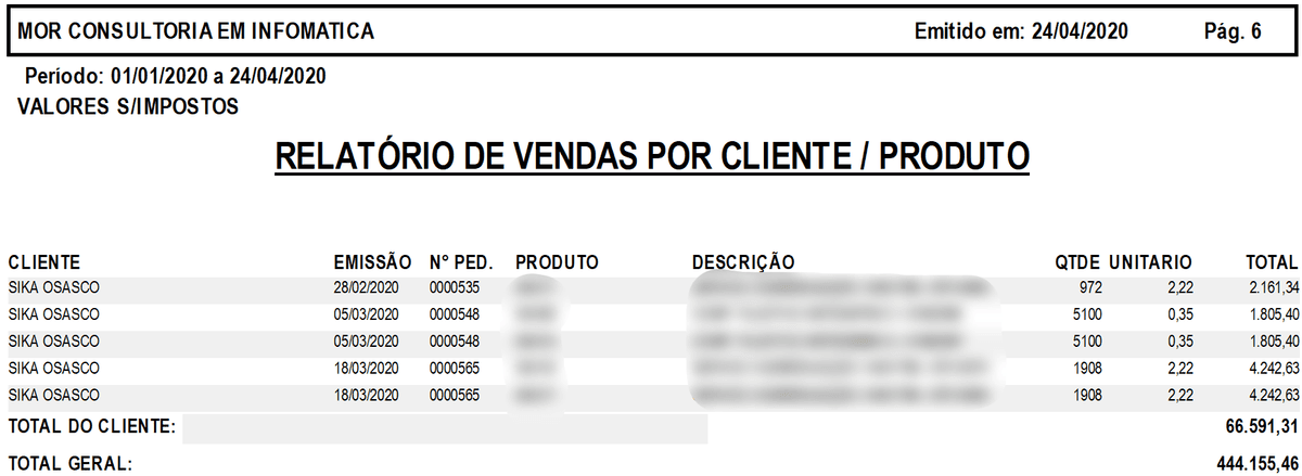 Pedidos por Cliente e/ou Clientes/Produtos.